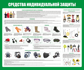 С78 Средства индивидуальной защиты (1200х1000 мм, Пластик ПВХ 3 мм, Прямая печать на пластик) - Стенды - Стенды по охране труда - . Магазин Znakstend.ru
