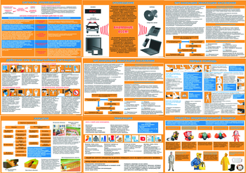 ПВ06 Уголок гражданской защиты (пленка самокл., А3, 9 листов) - Плакаты - Гражданская оборона - . Магазин Znakstend.ru